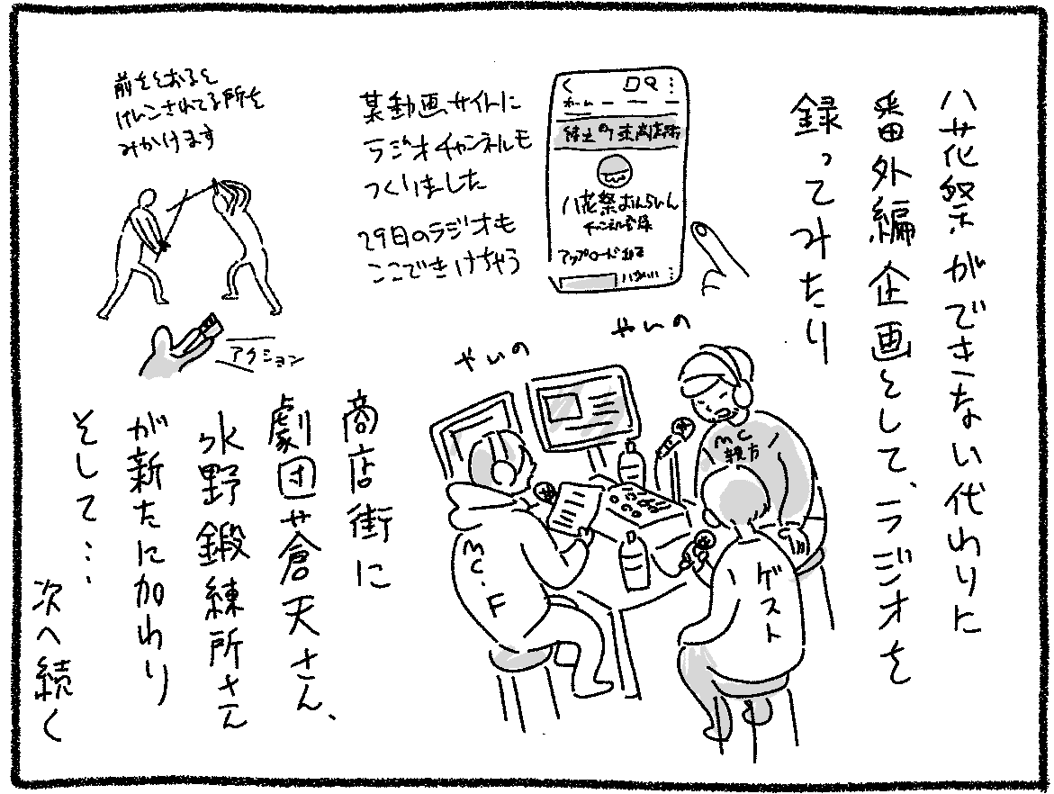 ４コマその4